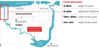 Зураг Дубай canal